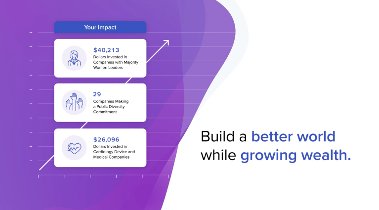 OpenInvest