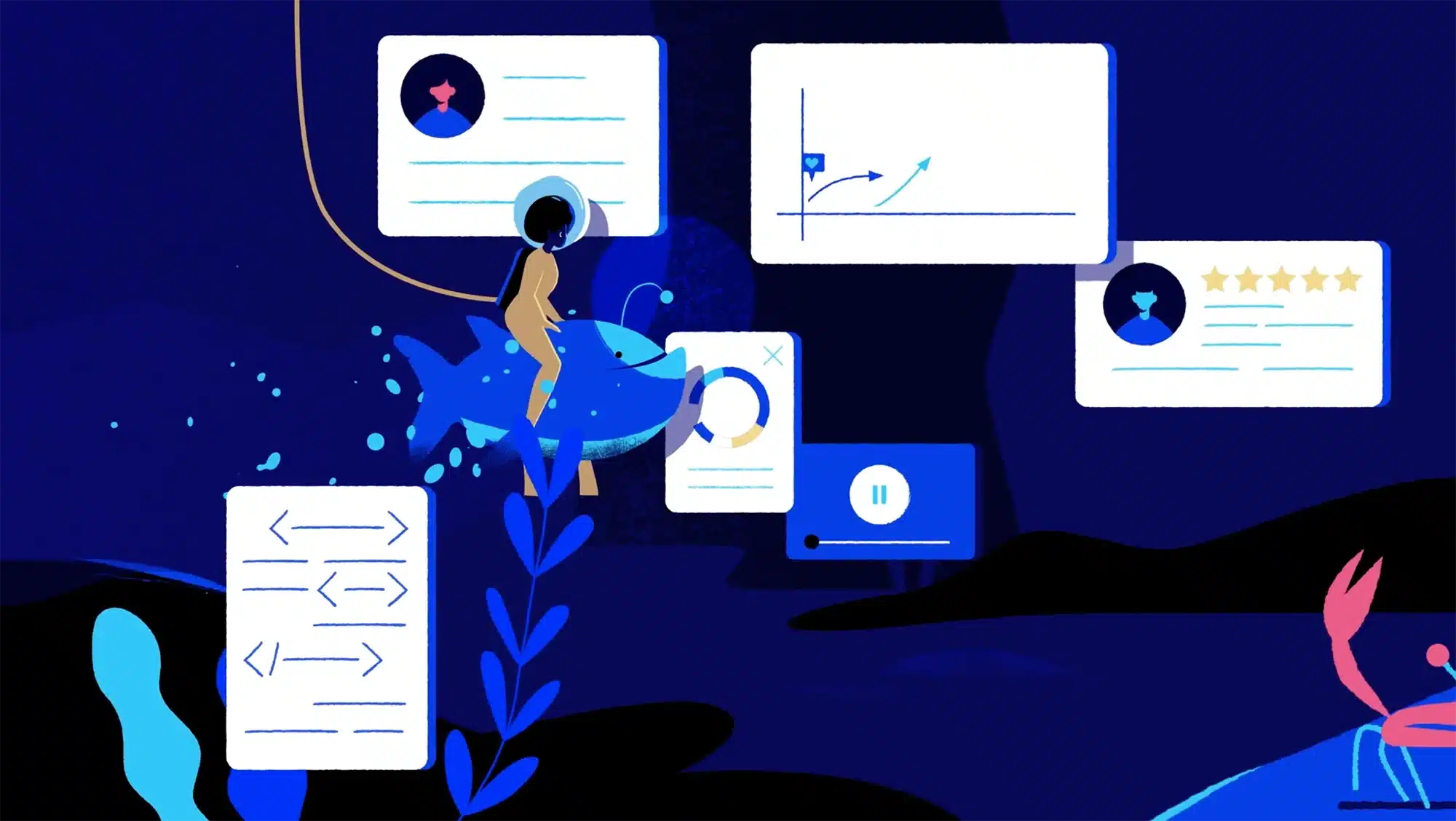 Digital Ocean